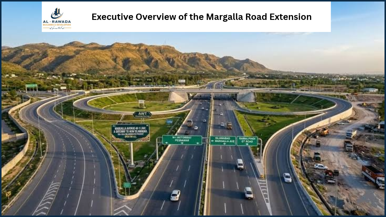 Margalla Road Extension